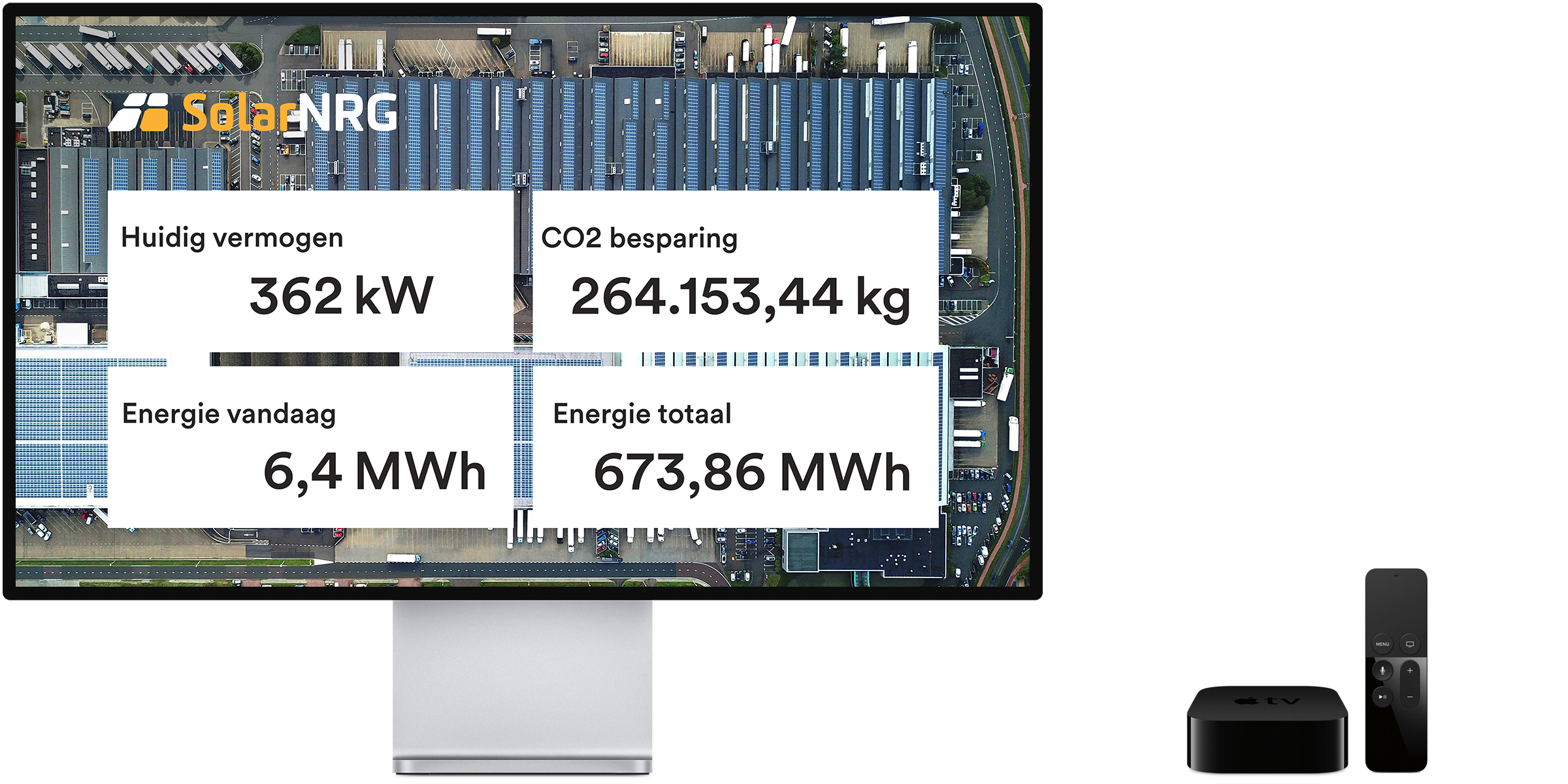 Monitoring pakket basis